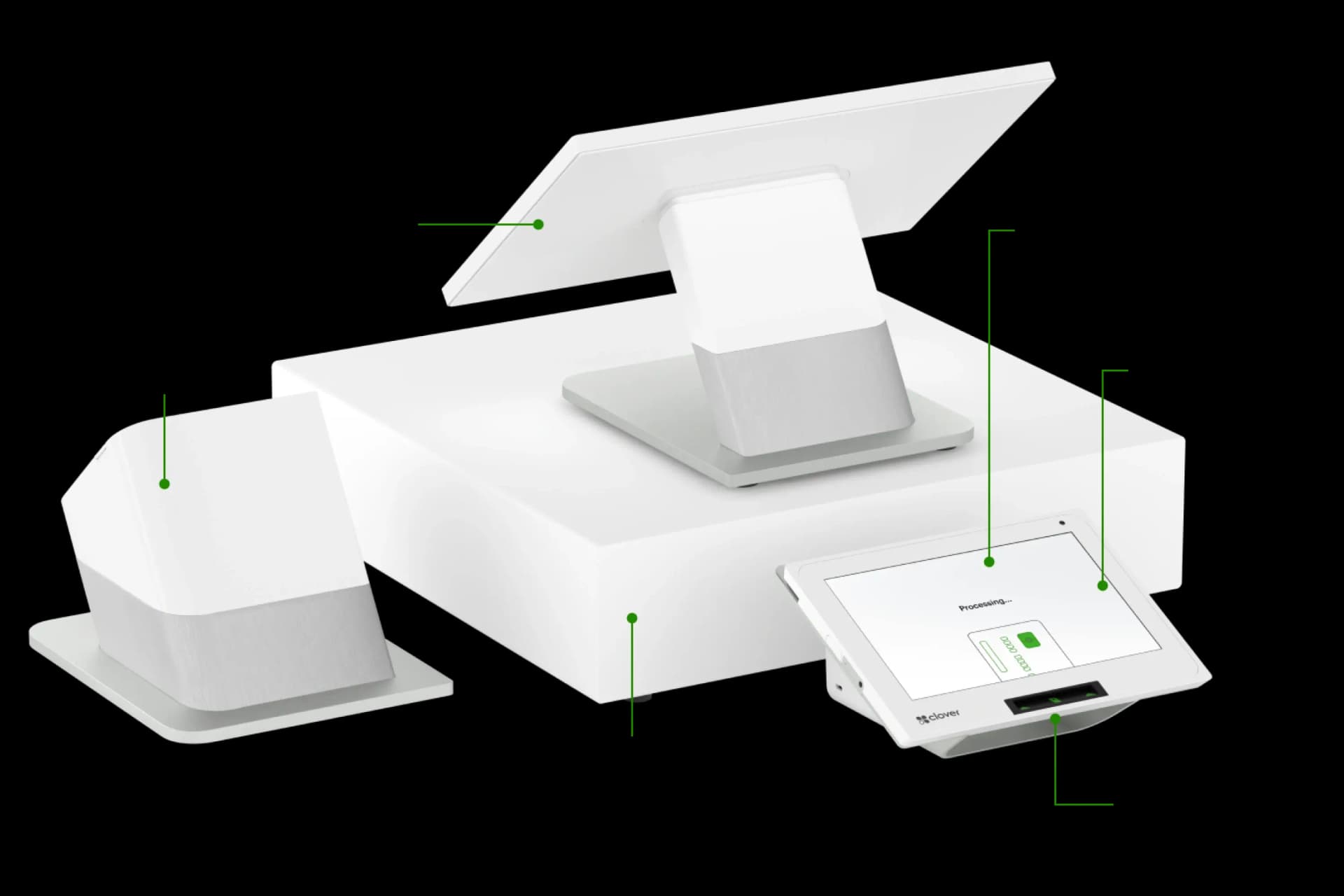 Clover Station Duo countertop POS system with dual displays, receipt printer, and contactless reader